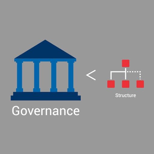 Illustration for Corporate Governance Structure under Companies Act 2016Change in Company Act Part 3 of 4